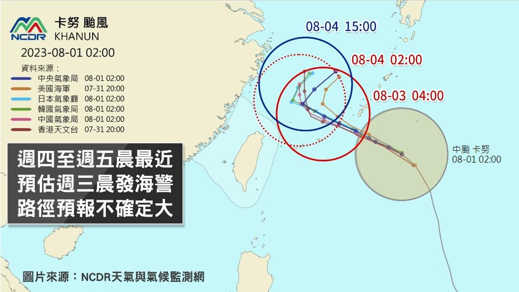 0801/謝明昌氣象一把抓