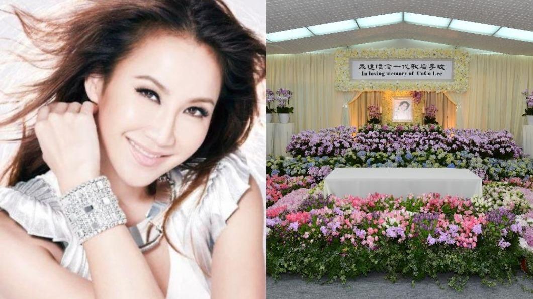 李玟後事圓滿落幕。(圖/翻攝自微博、Late CoCo Lee Family提供)