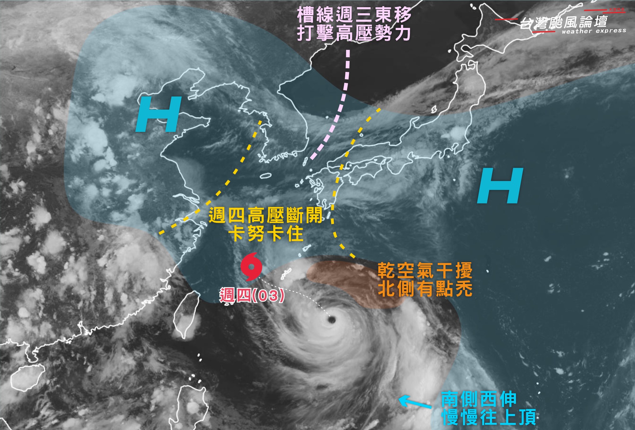 為何路徑一夜大翻盤,氣象粉專解析。(圖/翻攝「台灣颱風論壇|天氣特急」臉書)