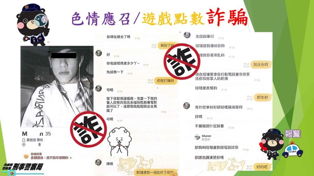 工程師、上班族誤信假援交、「殺你全家」話術 慘虧210萬