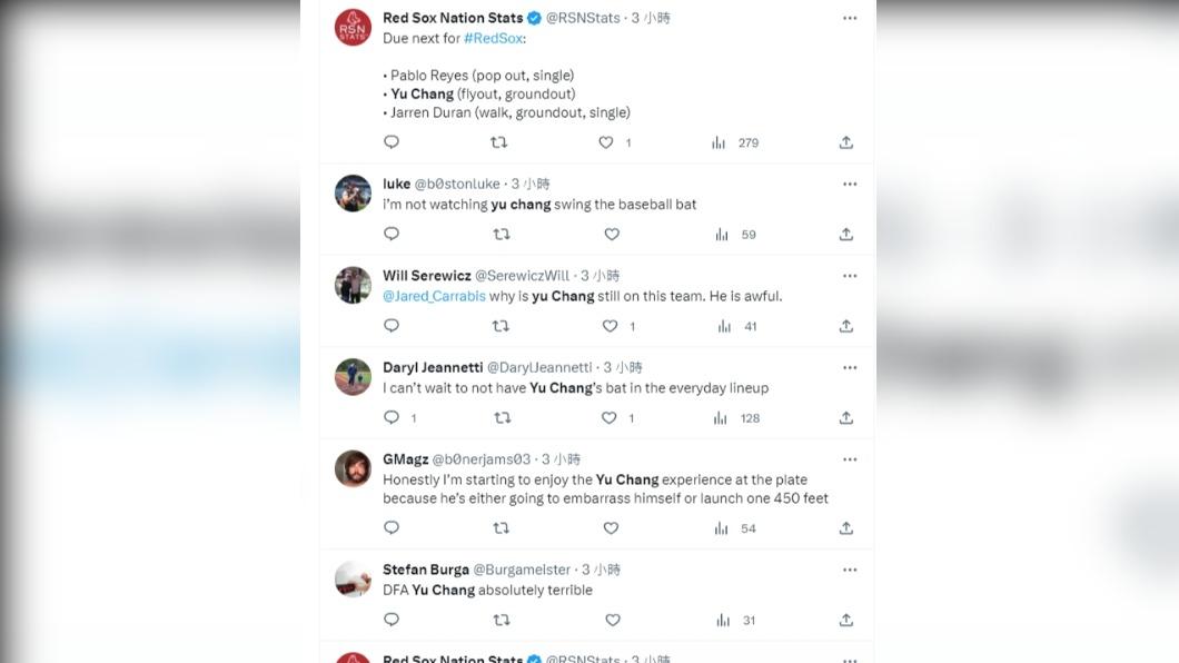 張育成打擊手感下滑，讓許多美國網友非常生氣。（圖／翻攝自推特）