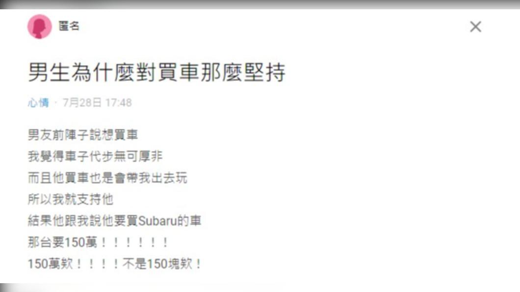 網友疑惑,為何男友堅持要買百萬名車。(圖/翻攝自Dcard)