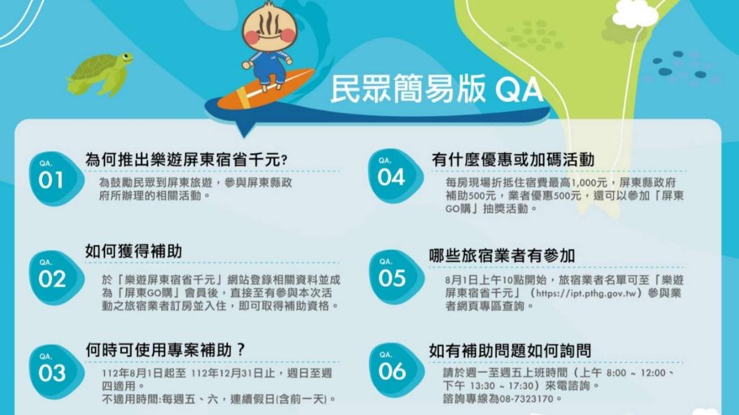 民衆可上屏東縣官網查看補助詳情。(圖/屏東縣政府提供)
