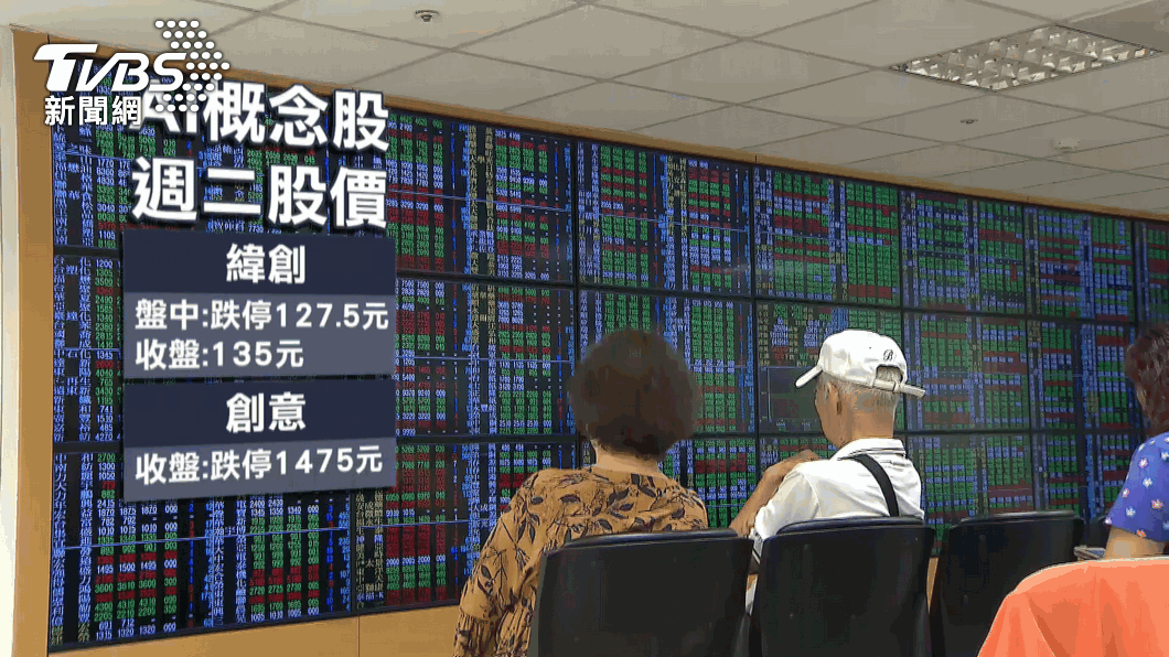 圖／TVBS 