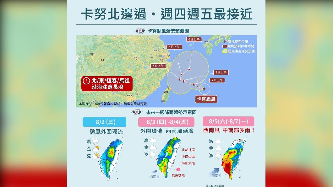 卡努颱風週四、週五最接近台灣。(圖/翻攝自中央氣象局)