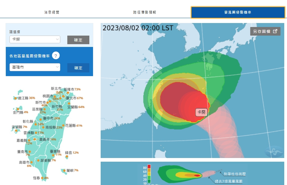 卡努暴風圈侵襲機率。(圖/中央氣象局)