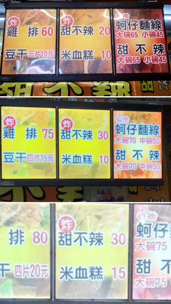 原PO附上小吃店2年來漲幅。（圖／翻攝自PTT）