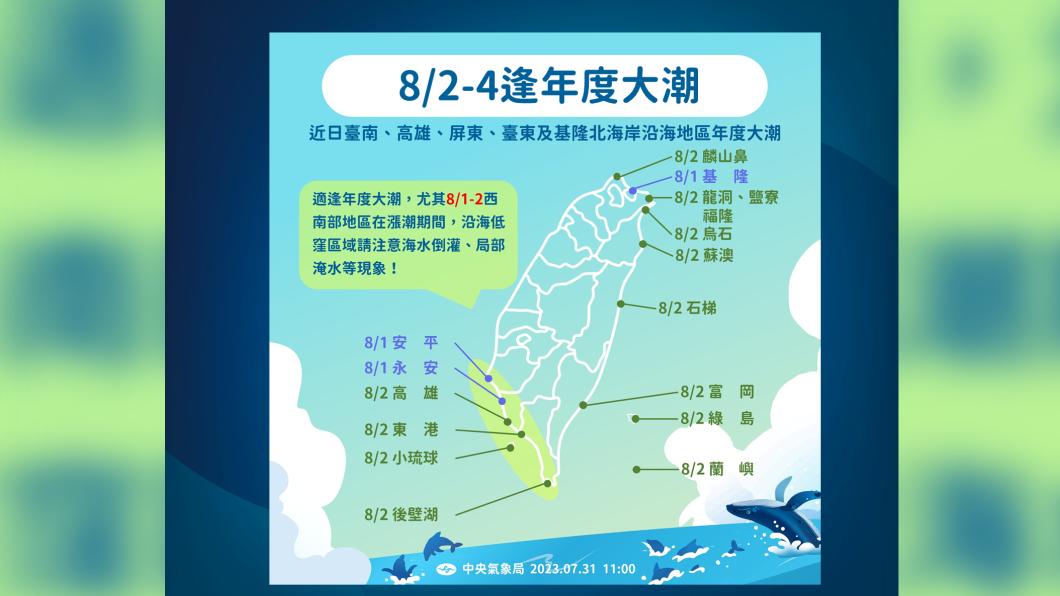 年度大潮,低窪地區慎防積淹水。(圖/氣象局)