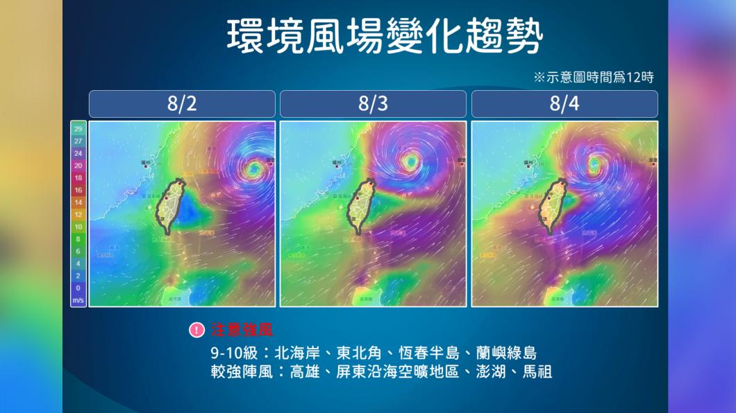 環境風場變化趨勢。(圖/氣象局)