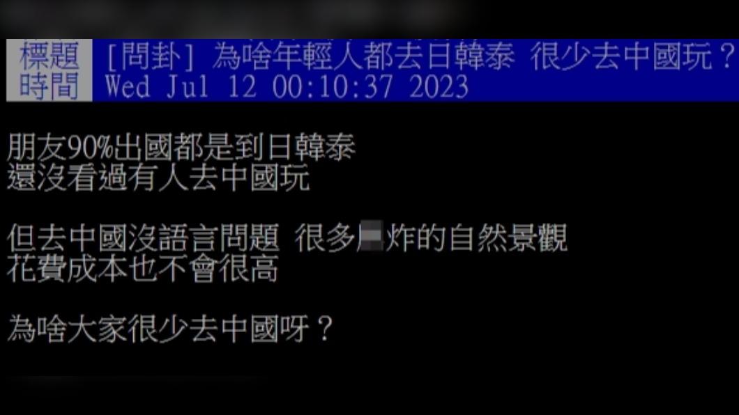 有網友問為何台人不選擇到中國大陸旅遊。(圖/翻攝自PTT)