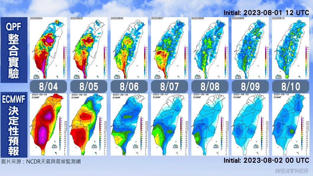 全台雨區變化。(圖/TVBS)