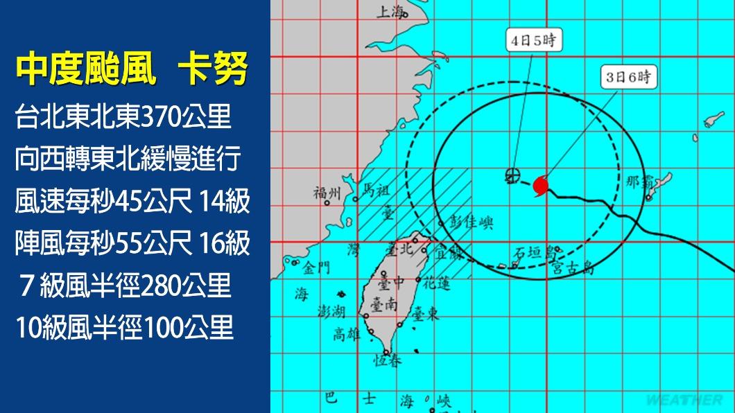 0803/謝明昌氣象一把抓