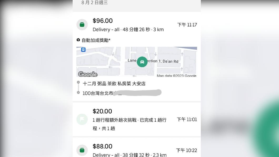 外送員送餐時巧遇警方正在查緝賭場。（圖／讀者提供）