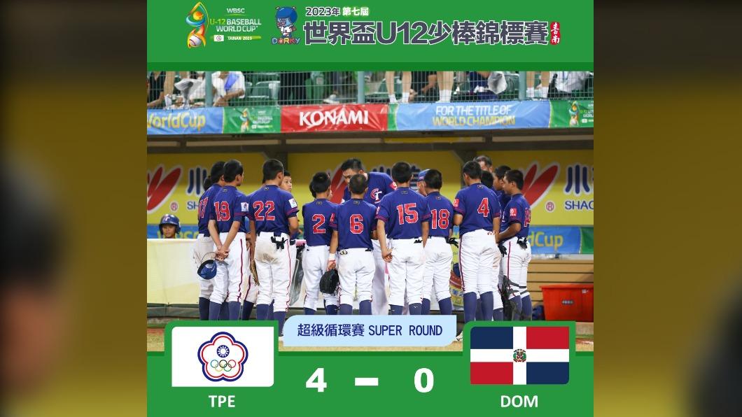 U12/邱亞恩飆8K 中華隊複賽首戰4:0擊敗多明尼加