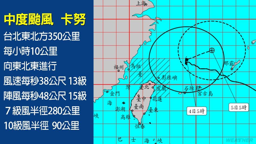 「卡努」颱風逐漸遠離台灣。(圖/TVBS)