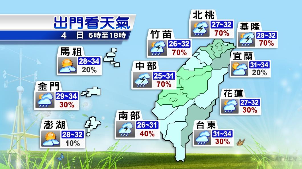 今(4)日各地天氣預報。(圖/TVBS)