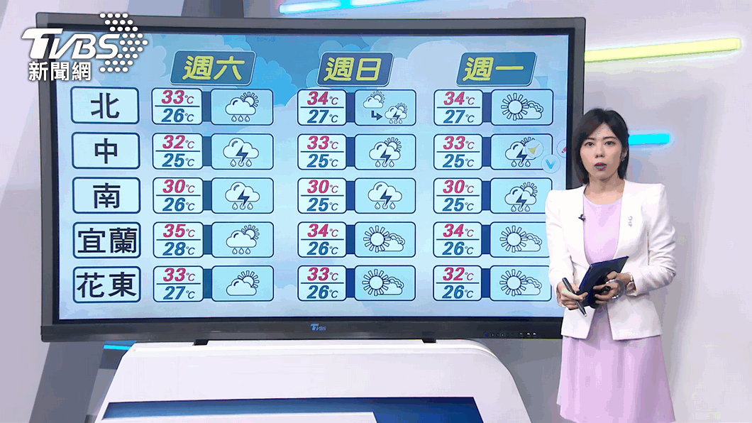 圖／TVBS 