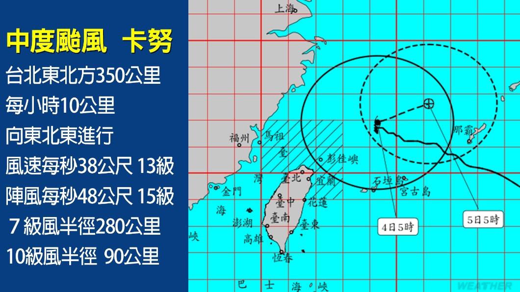 0804/謝明昌氣象一把抓