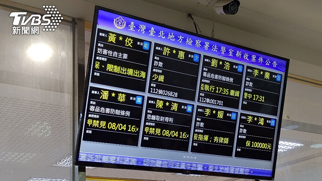 黃子佼(左上框)以35萬元交保。(圖/張哲鳴攝)