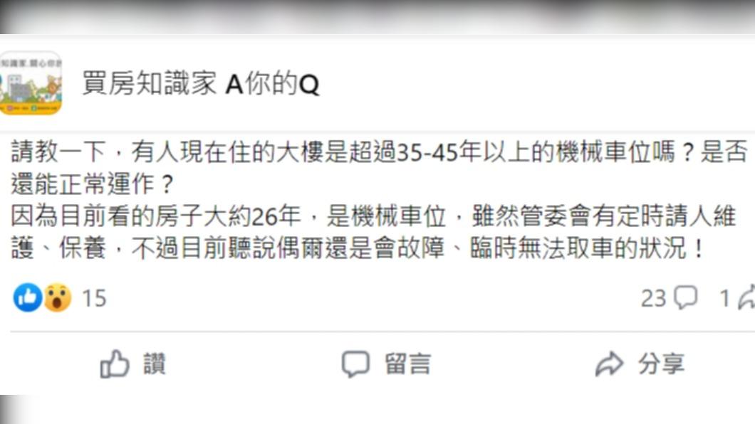原PO發文。(圖/翻攝自買房知識家 A你的Q臉書)