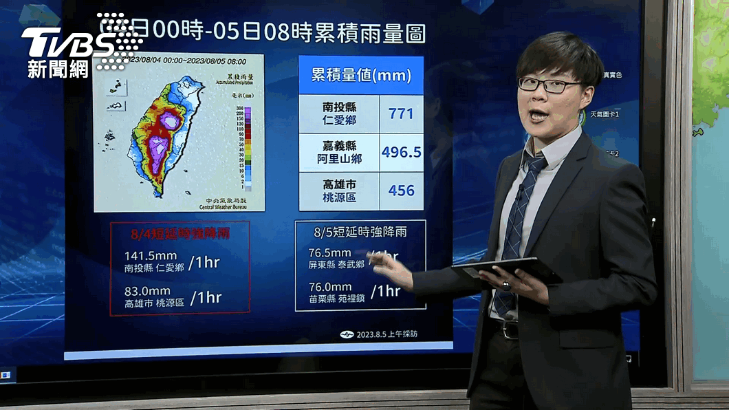 圖／TVBS 