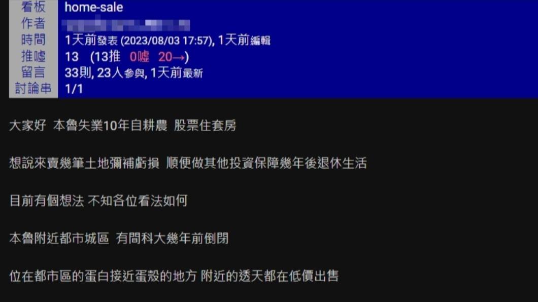 原PO發文。（圖／翻攝自PTT）