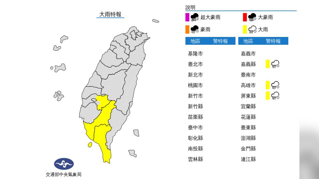 06:00天氣即時報／雨終於小了！未來一週西南風影響　中南部局部大雨　北東酷熱