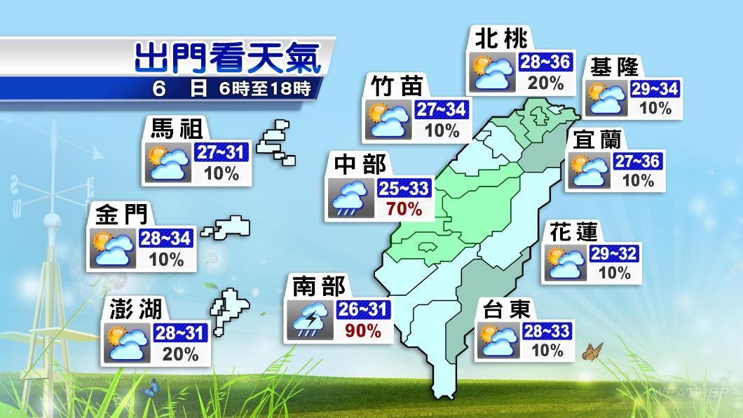今(6日)各地天氣預報。(圖/TVBS)