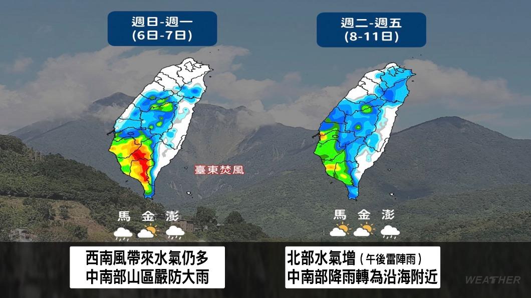 整週雨區變化。(圖/TVBS)