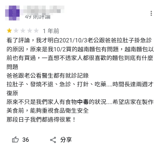 網友評論區有諸多1年多前疑似食物中毒回應。(圖/翻攝自Google)