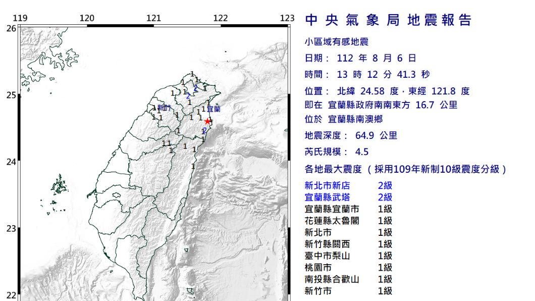 (圖/氣象局)