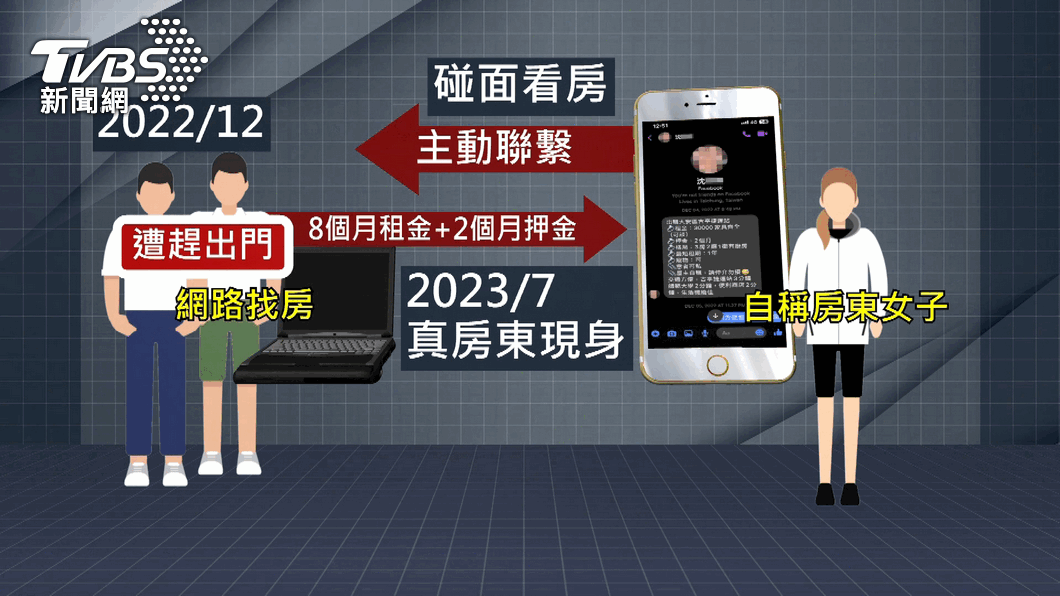 圖／TVBS 