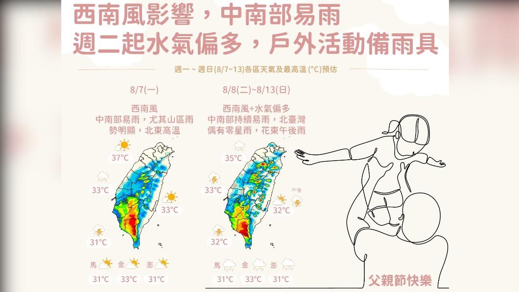06:00天氣即時報／西南風影響中南部山區持續降雨　恐有2颱風接力生成