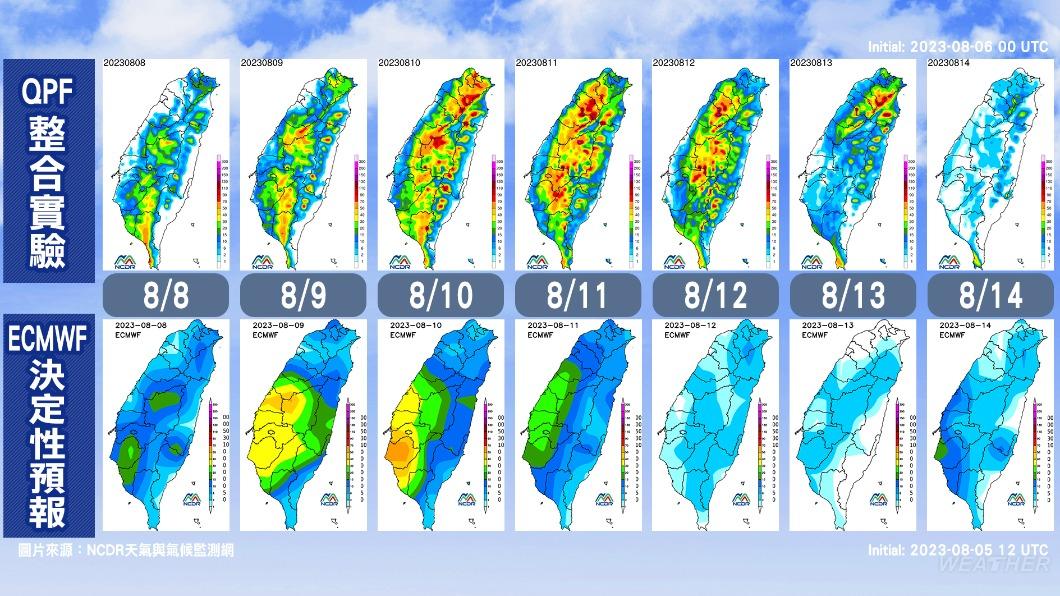 中南部地區在週末期間降雨有機會停止。(圖/TVBS)