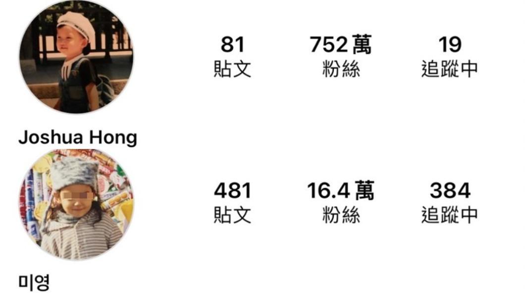 兩人的IG大頭照被猜測是「情侶頭貼」。 (圖/翻攝自Joshua、미영IG)
