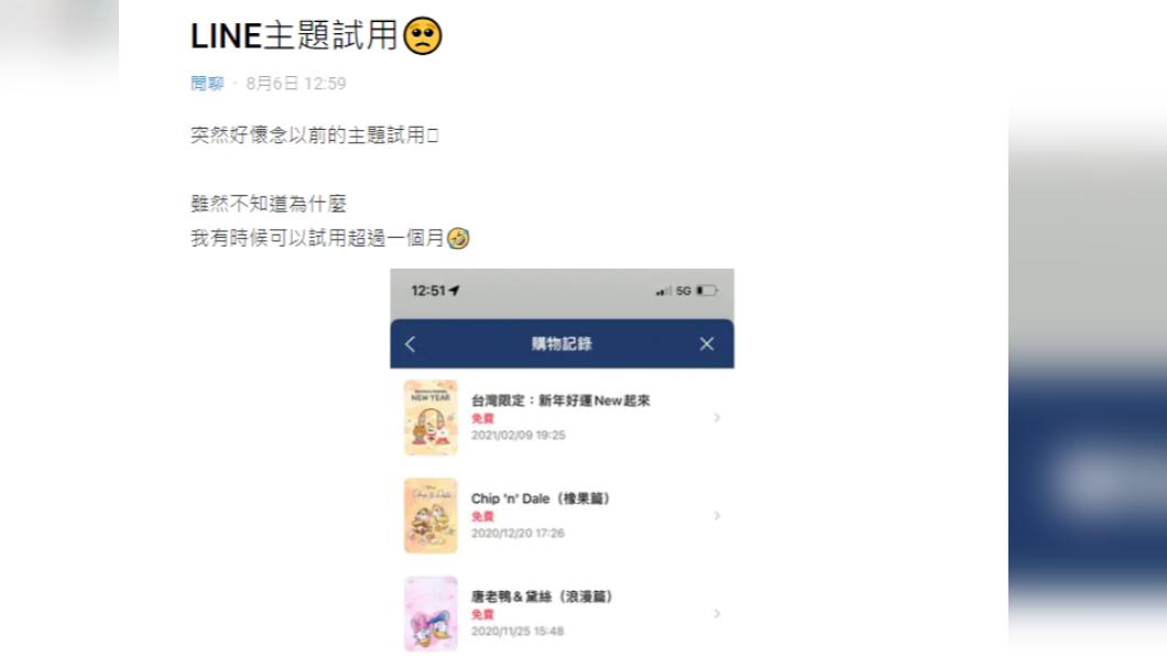 原PO突然懷念起主題試用功能。（圖／翻攝自Dcard）