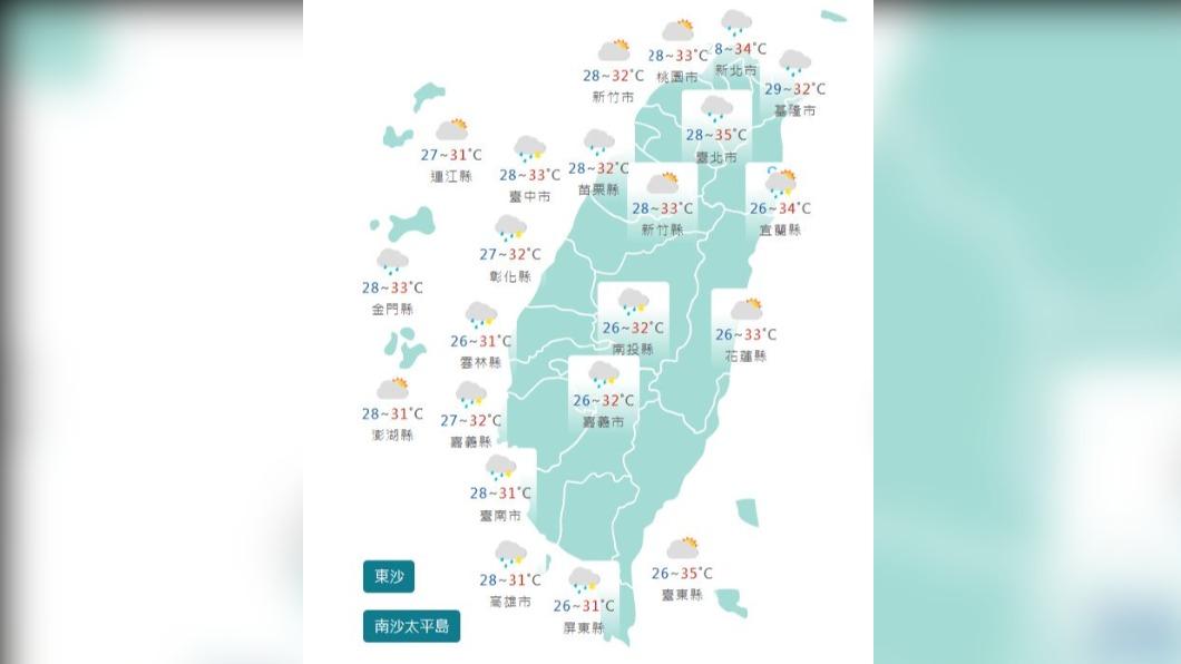 圖／中央氣象局