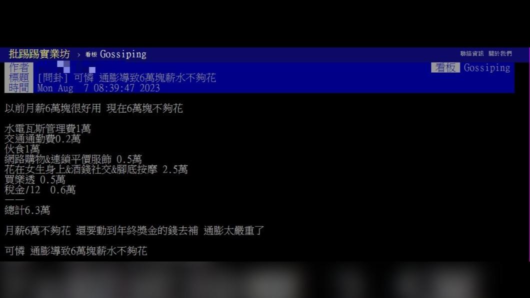 網友在PTT上抱怨「可憐,通膨導致6萬塊薪水不夠花」(圖 / 翻攝自PTT)