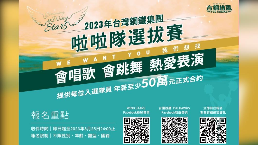 報名者最小才12歲!台鋼雄鷹徵啦啦隊 保障年薪50萬