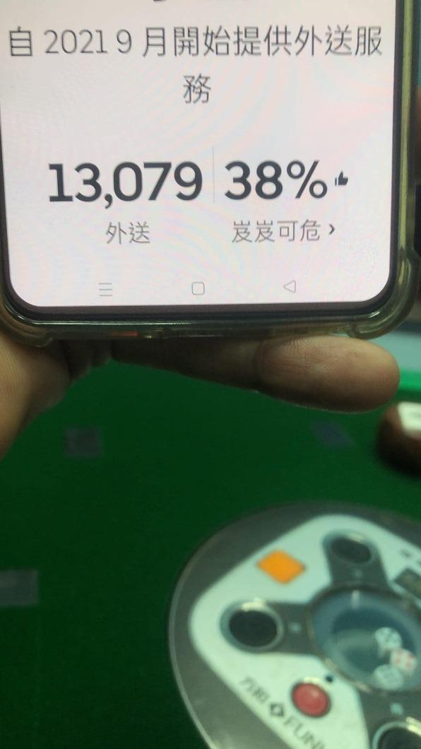 有外送員秀出他的手機紀錄，服務滿意度僅38%。（圖／翻攝自外送員的奇聞怪事FB）