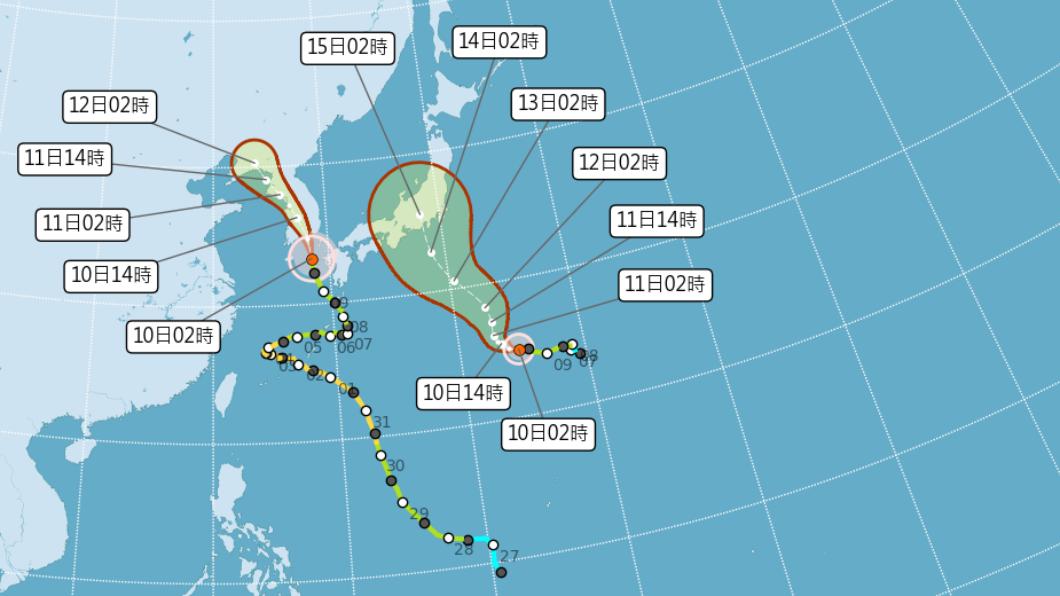 今中南部全天短暫陣雨 大台北嚴防午後劇烈雷陣雨