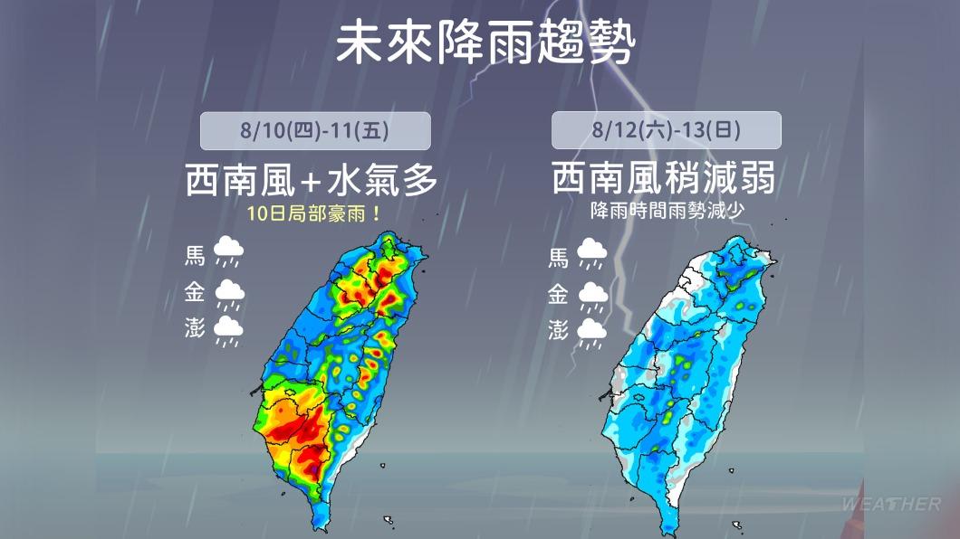 0810/謝明昌氣象一把抓