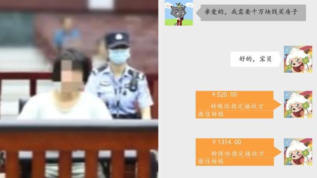 刁男遭舅舅、舅媽聯手詐騙百萬元。(圖/翻攝自@新浪新聞 微博)