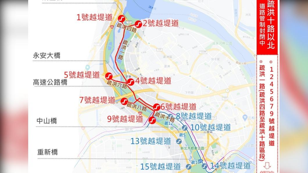 新北市府開放15分鐘後又緊急封閉越堤道。(圖/TVBS)