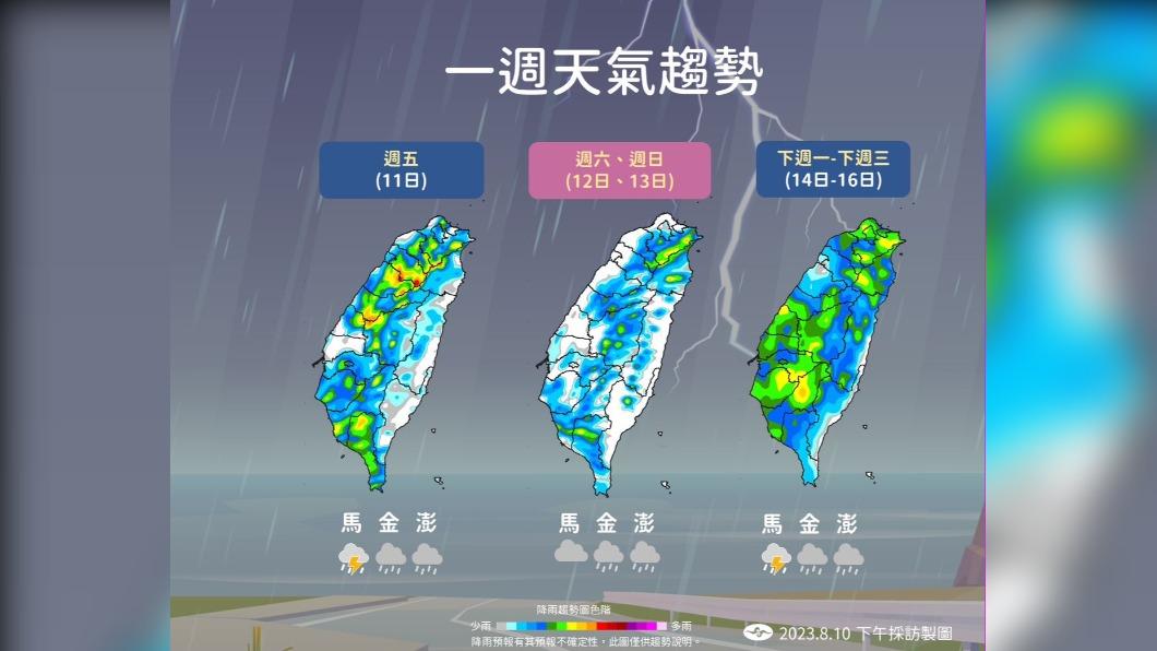 明日各地仍須嚴防午後豪大雨。（圖／氣象局）