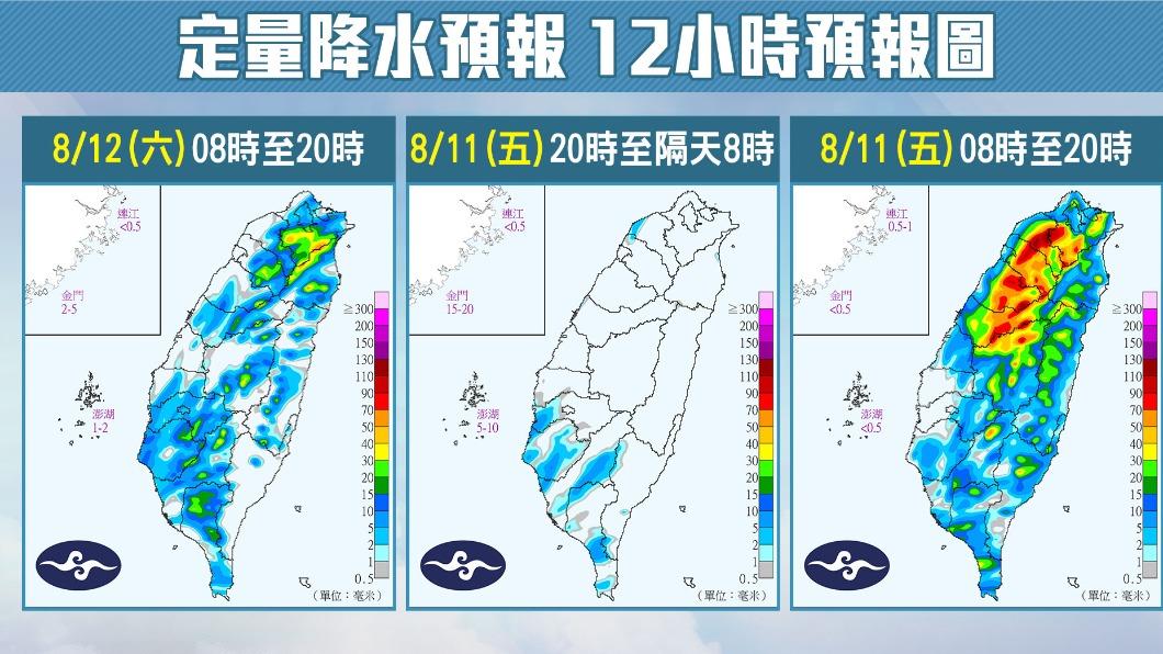 0811／謝明昌氣象一把抓