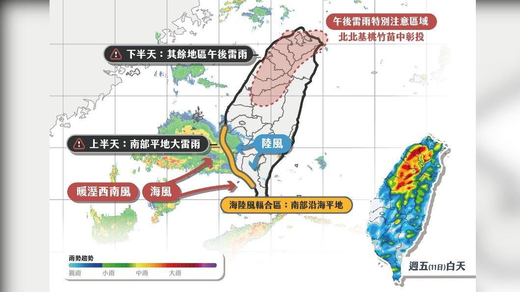 今暴雨警戒區「由南往北」推進　西南風挾雷雨到下周四　