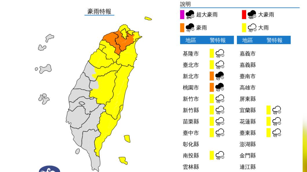 快訊/雨勢升級!豪雨炸新北、桃園 另10地防大雨
