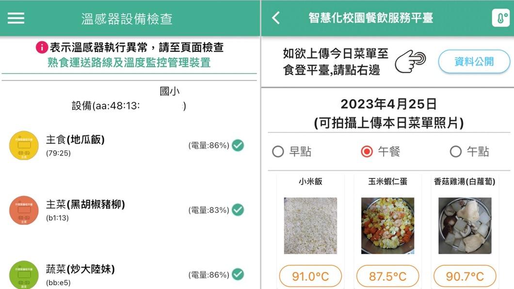 透過手機APP程式有效管理智慧溫度感測器,增加行政效率。
