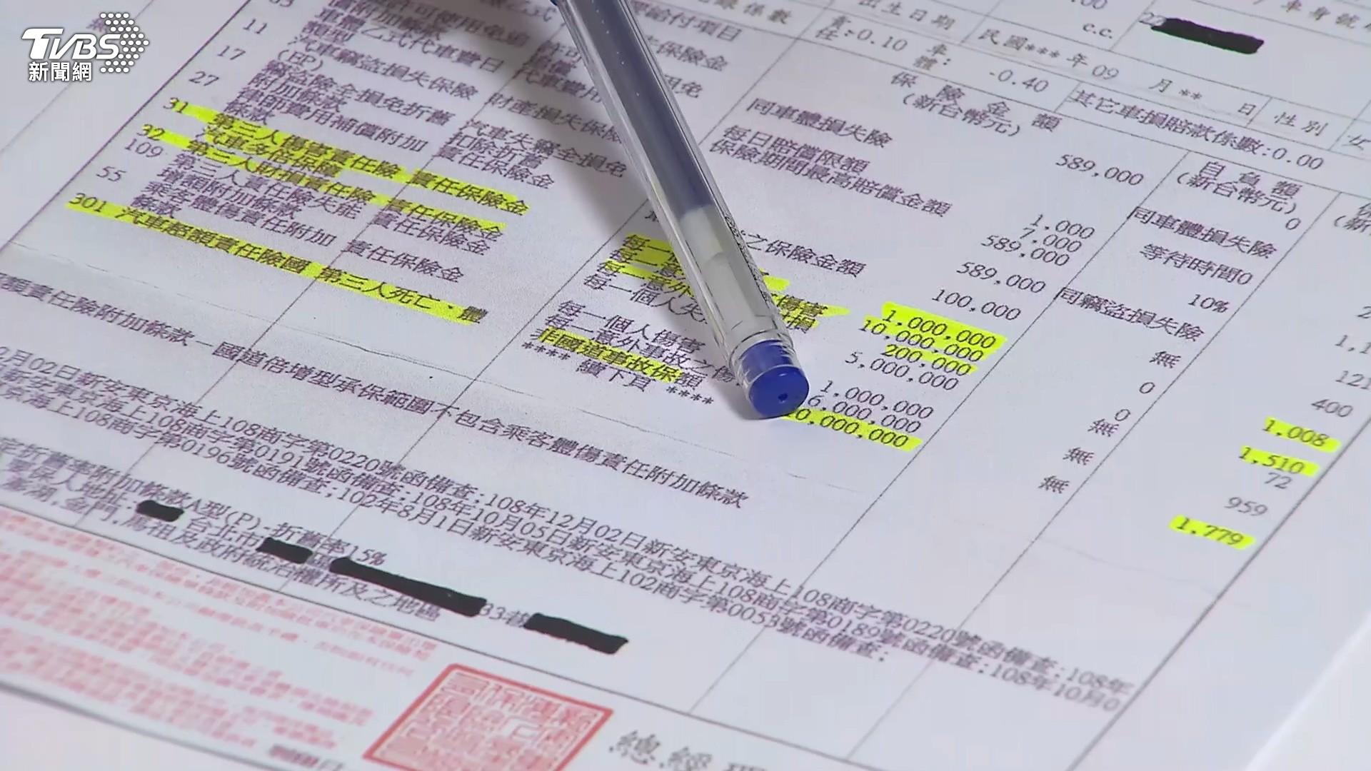 圖/TVBS